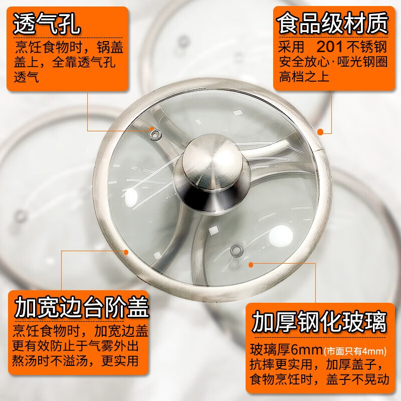 Meifeng tempered glass lid universal explosion-proof thickened stainless steel wide edge see-through wok lid 16-32 small pot lid household lid 17 lid pot inner diameter 17-17.5