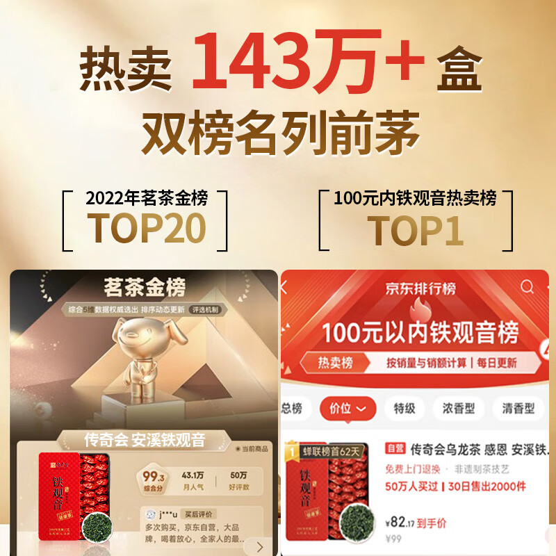 Legend Club Oolong Tea Anxi Tieguanyin Fresh Fragrance First Grade 500g Light Fire Tea Gift Box Packed New Tea for Yourself to Drink as a Gift