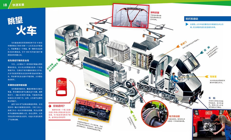German Children's Encyclopedia of Knowledge Volume 3 Magic Train Debai Hardcover Collector's Edition What is Wasistwas Encyclopedia 7-10 Years Old First Grade Second Grade Primary School Children's Encyclopedia of Popular Science Science Knowledge Extracurricular Reading Books