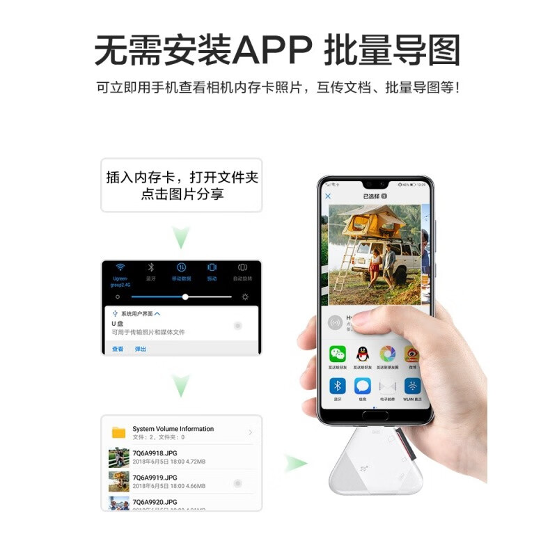 MGPG card reader all-in-one Apple Android typec Huawei mobile phone computer universal high-speed SD card TF card camera iPad multi-function memory card reading three-in-one card reader - triangle model supports SD card + TF card