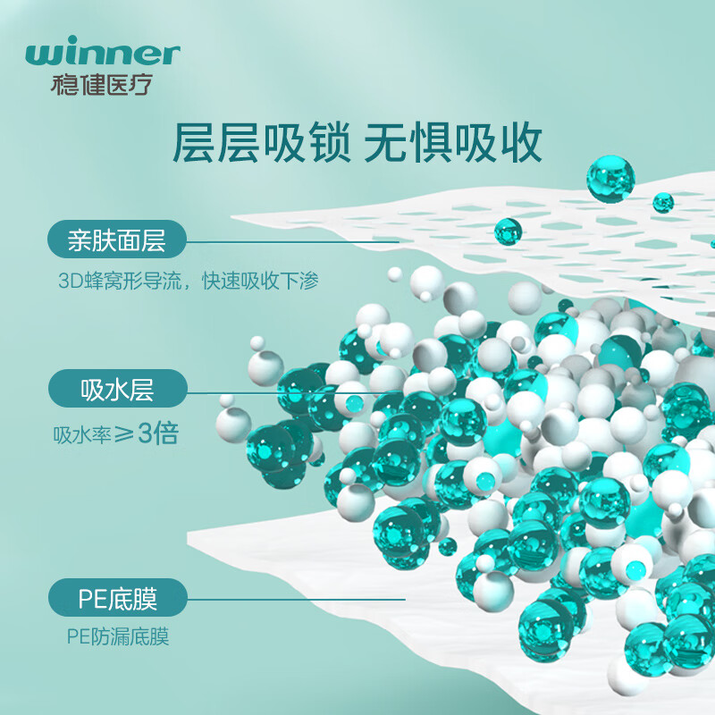 Robust medical adult care pad disposable anti-seepage and urine barrier elderly infant maternal puerperal pad 60*90cm 10 pieces/bag