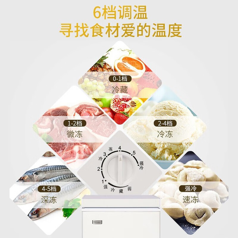 Royalstar small freezer household small frozen fresh-keeping mini refrigerated commercial horizontal freezer single-use breast milk storage cabinet energy-saving first-class energy-saving nationwide joint warranty single temperature 72L