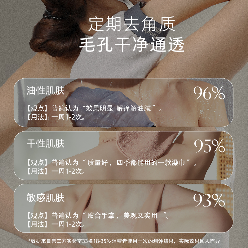 Laotang bath towel for women and men, strong mud rub, painless bath towel, dark cloud gray (12.5*22) cm