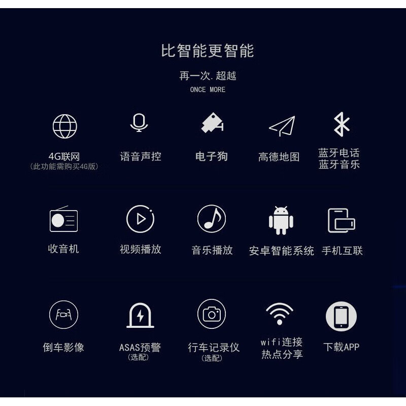 Zhuoyonghang Dongfengfengguang 330/360/370 navigator car central control screen display large screen reversing image all-in-one machine wifi version 1+16G storage official standard + reversing rear view