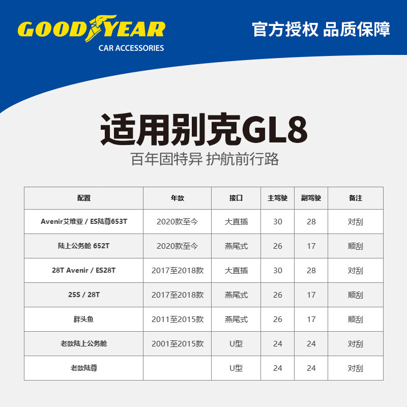 Goodyear (Goodyear) Buick GL8 wiper blades original fat head fish old model Lu Zun ES model land business class 652T front wiper 1 pair