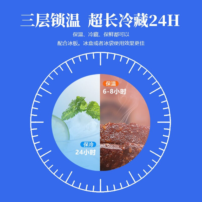 ICERS Eisens 5L outdoor PU insulated box, household vehicle-mounted pharmaceutical insulin refrigerator, breast milk cold chain transport box 5L blue and white (6 sides PU material) comes with 1 ice box + 4 ice bags with temperature display