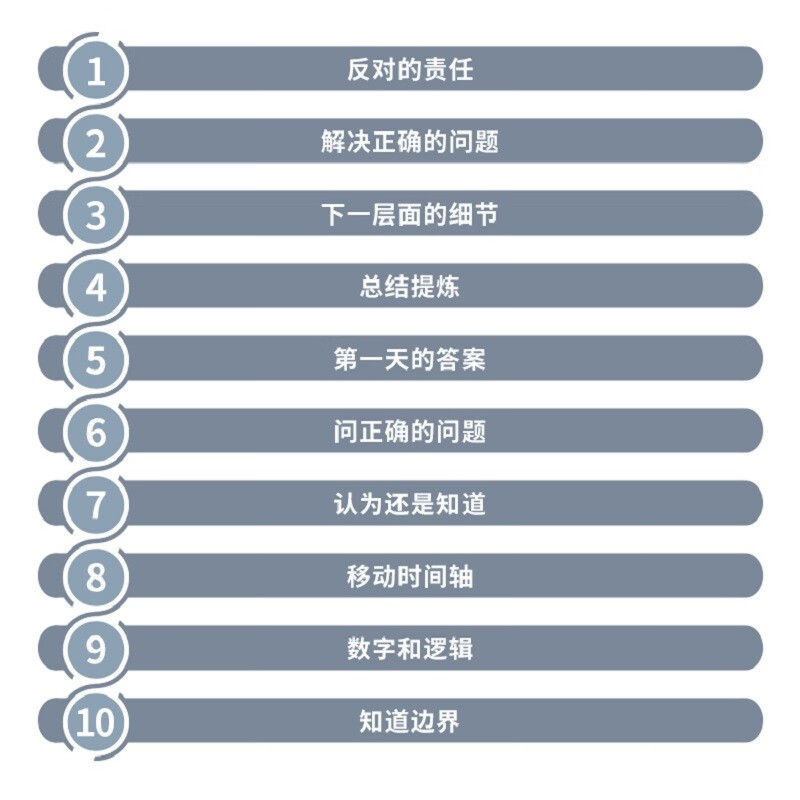 McKinsey Structured Strategic Thinking (New Edition) How to think clearly, explain clearly, and do it right Structural thinking ability Strategic thinking Principles Cognitive nature Life-long growth Pyramid principle Produced by Zhiyuan Weiku