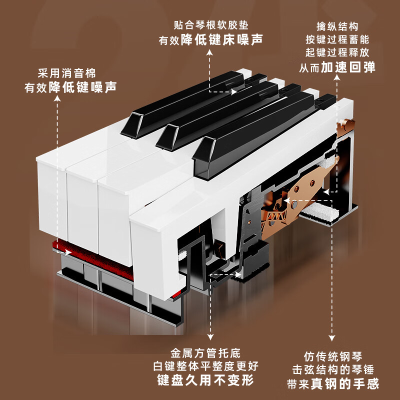 Betsy B365 electric piano with step-by-step hammered 88-key drawer-type electronic piano for beginners, adults and professional learning