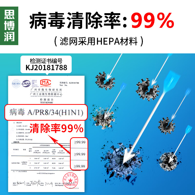 Siborun is suitable for 352 air purifier filter element filter X80 X83 X80C X83C X80/X83 heavy carbon formaldehyde removal upgraded version (bottom layer + middle layer + upper layer)