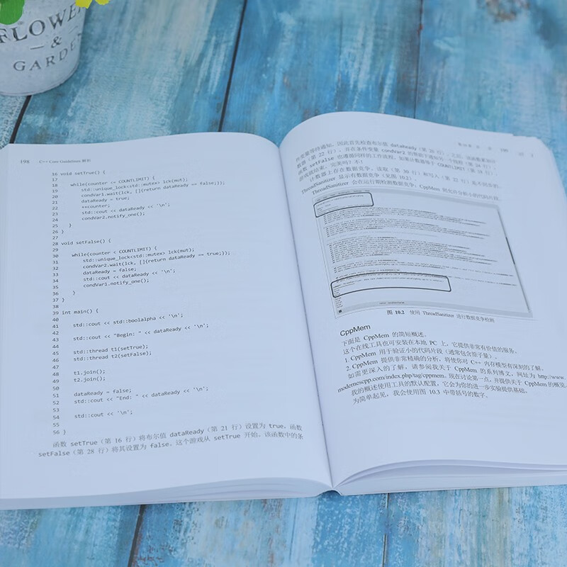 C++ Core Guidelines Analysis