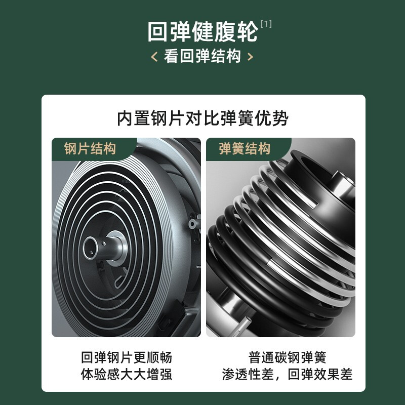 SiNuoDe Abdominal Wheel Automatic Rebound Silent Adjustable Resistance Giant Wheel Abdominal Roller Abdominal Muscle Wheel Abdominal Fitness Equipment S650 Smart Green Giant