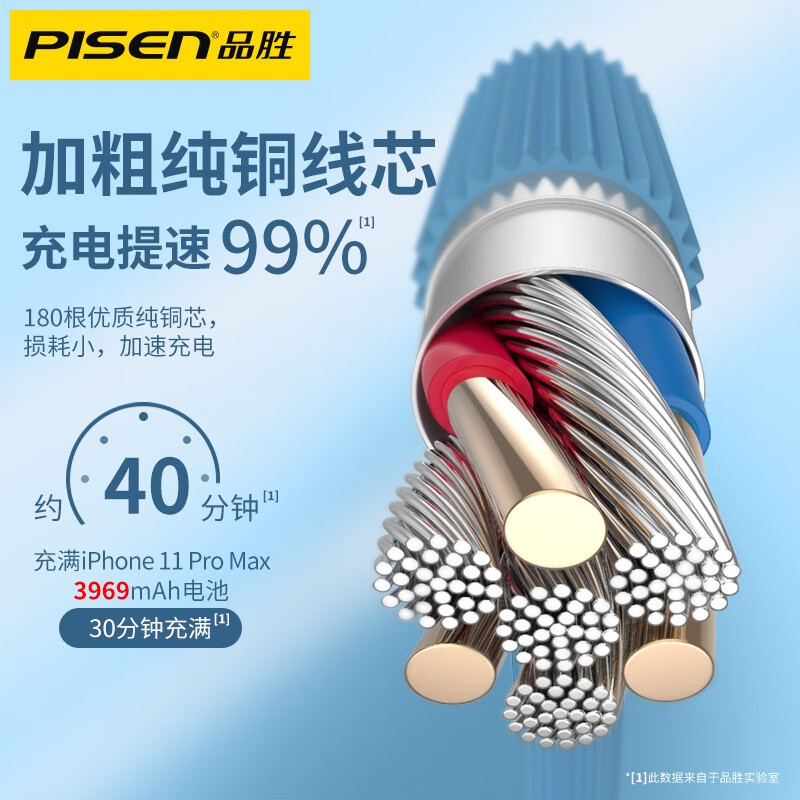 PISEN Type-C data cable 6A super fast charge 66W silicone flash charge charger cable universal Huawei Mate60Pro/P60/50 Xiaomi Android phone 5A car 1.2m blue 66W super fast charge | aluminum alloy shell