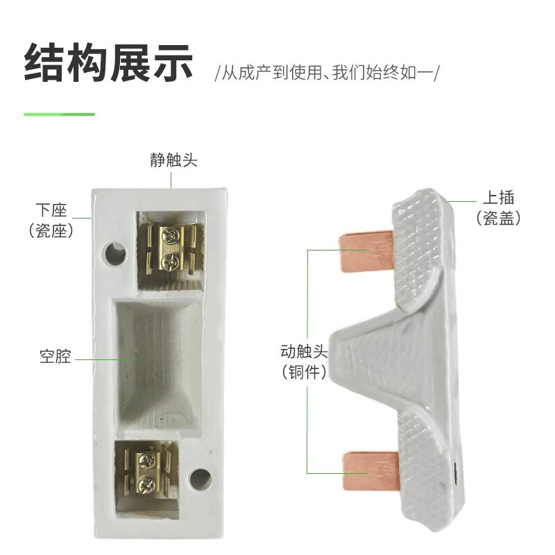 Fuse base porcelain plug ceramic white semi-enclosed plug-in fuse complete set 10A15A30A60A100A200A 30A top plug + base without fuse