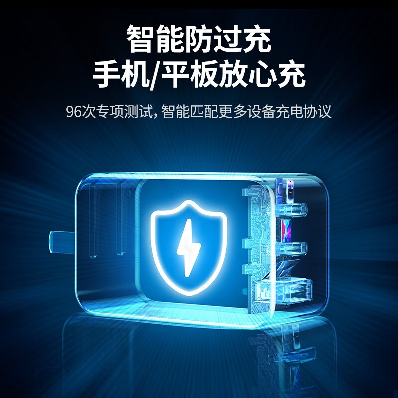 Greenlink 65W gallium nitride charger set, dual Type-C multi-port fast charging head with 100W cable, compatible with PD45W, suitable for Apple 17/16e Huawei laptop PD65W gallium nitride set | multi-protocol fast charging