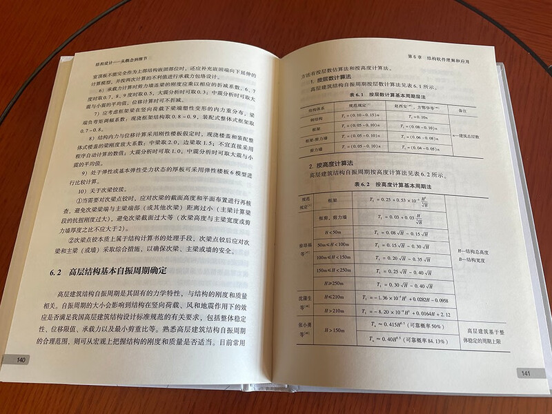 Structural design from concept to details Structural concept design Structural detail design