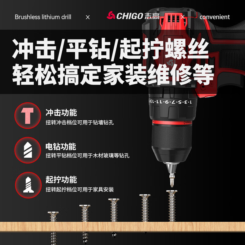 Chigo Brushless Hand Drill Lithium Battery Impact Drill Household Electric Drill Small Steel Cannon Rechargeable Multi-Function Electric Pistol Drill 120N Impact Small Steel Cannon 2.0Ah One Power + Gift