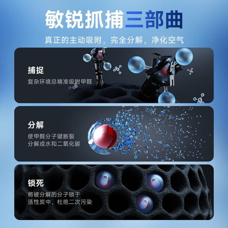 UORRIS German Ou Ruishi air purifier removes formaldehyde, smoke odor, new house, home desktop office, small negative ion removal, odor removal, allergens, rhinitis, asthma, pollen artifact, fresh white, including consumables | formaldehyde removal rate 99%, real-time detection | active capture | effect visualization
