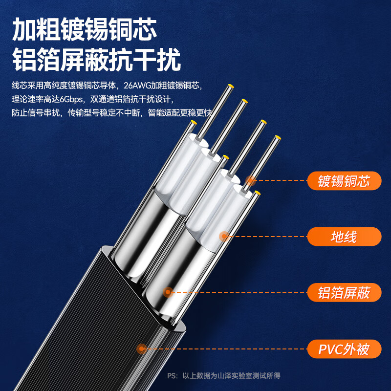 Shanze high-speed SATA3.0 hard disk data cable external solid-state mechanical hard disk connection cable optical drive serial port power supply dual-channel conversion cable straight 0.5 meters ZDZ05