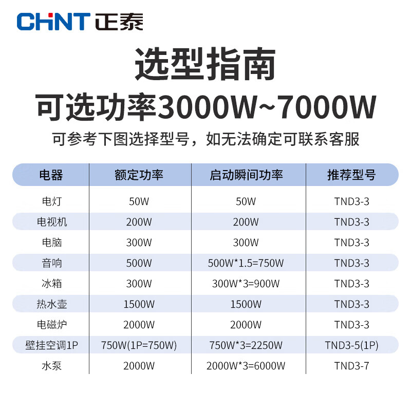 Chint voltage stabilizer fully automatic 220v household air conditioner computer power supply voltage stabilizer high power 5000W