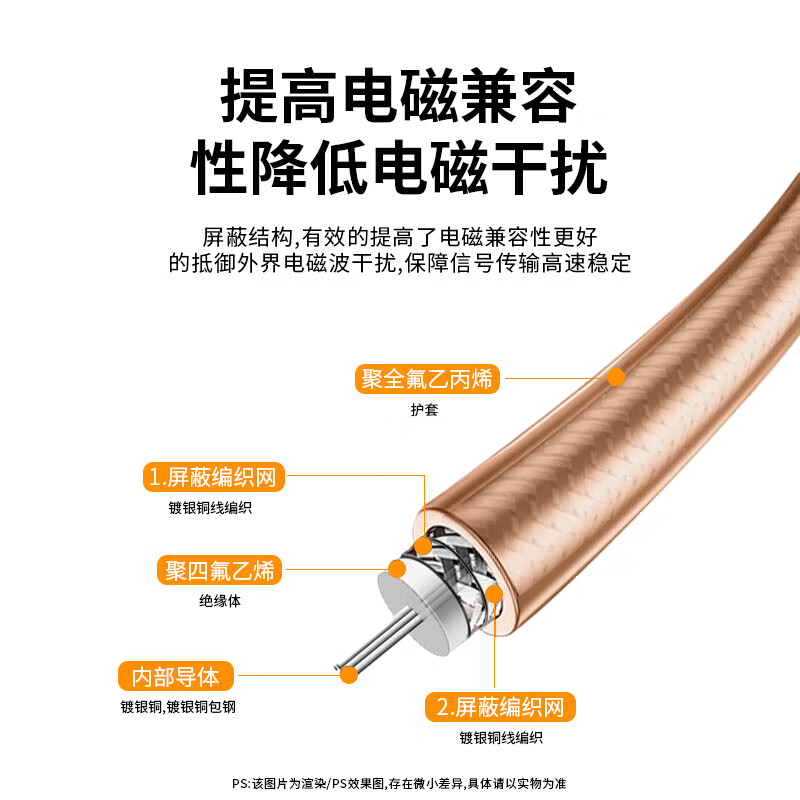 Fengyingzi SMA male to N male RF connection cable RG142 silver-plated double shielded cable high temperature resistance 0-6G 10 meters FYZ-XH106