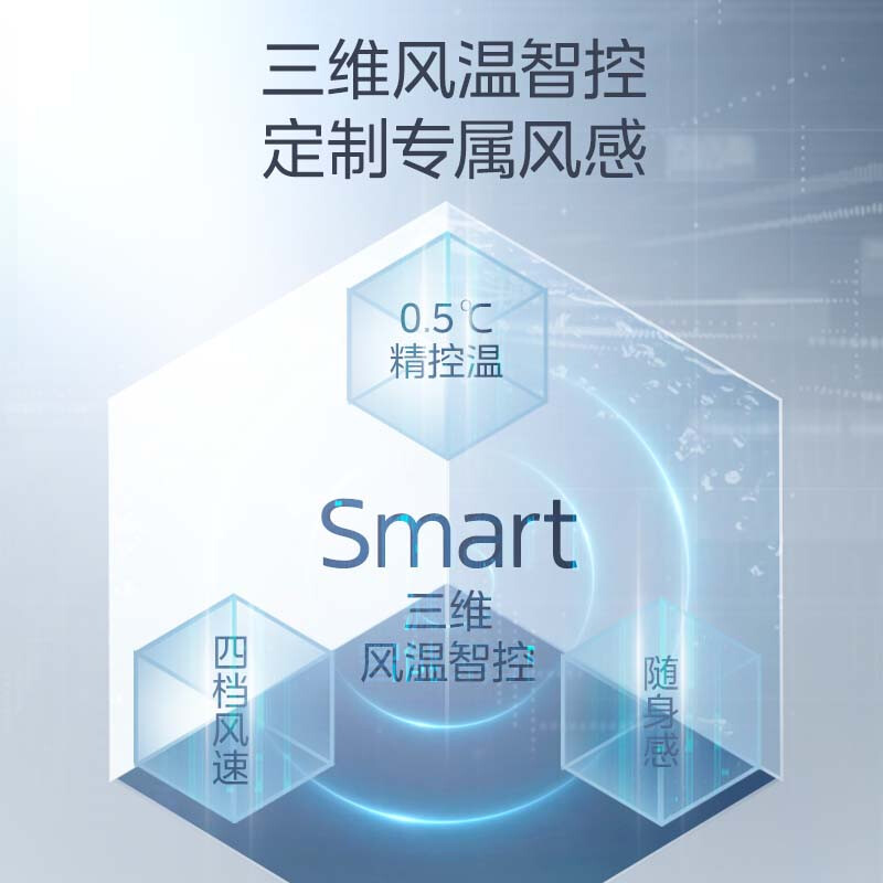 Midea central air-conditioning duct machine one-to-one 3-horsepower first-class energy efficiency Starlight flagship version Enjoy Cool Energy Saving Home Embedded Maternal and Infant Grade Sterilization National Subsidy 3-horsepower first-class energy efficiency Starlight Fashion Edition (26-40)