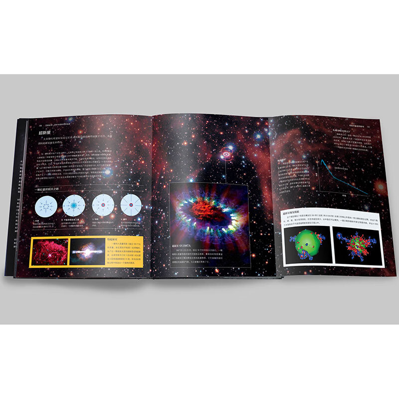 Encyclopedia of the Universe National Geographic New Visual Guide (2020 National Outstanding Popular Science Work Award, Chinese Academy of Sciences Outstanding Popular Science Book Award, 2021 Jiangsu Province Outstanding Popular Science Book Award)