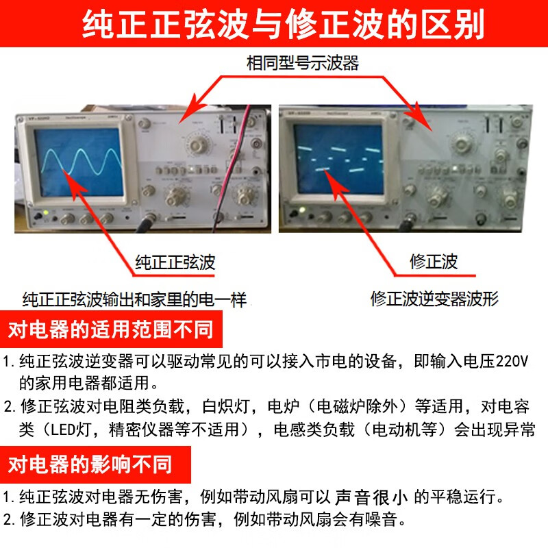NFA New Fox car pure sine wave inverter 12V to 220V 300W power converter 7551n high frequency sufficient power is not false standard