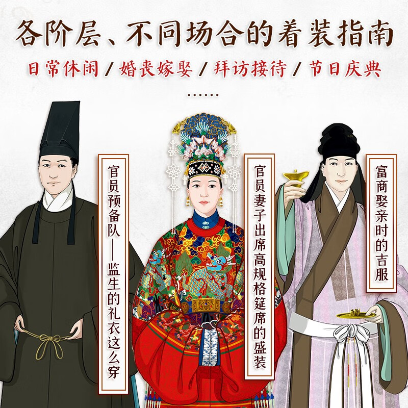 Brand new genuine book delivered What I Weared in the Ming Dynasty Illustration of Traditional Chinese Clothing Ming System Hanfu Ming Dynasty Biography