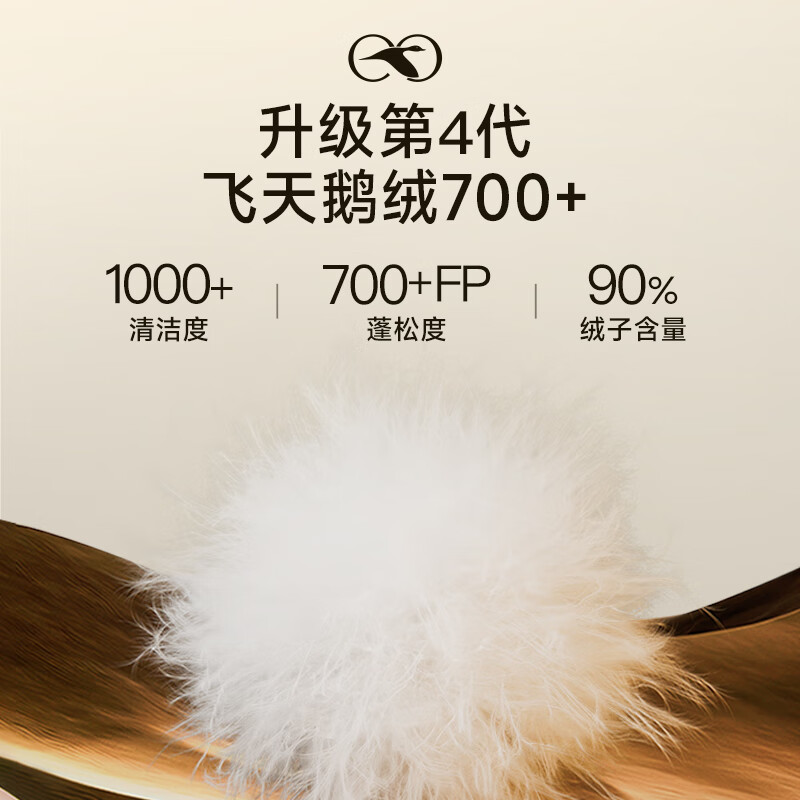 Govan Black Gold Goose Down Jacket Queen 4.0 Eight-lattice Fur Collar Women's Down Jacket Couture Queen Black M