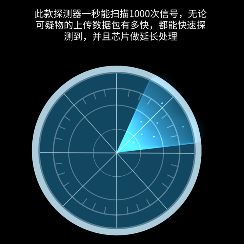 Zhengbang German GPS Detector Hotel Anti-shooting Detector Signal Detector Camera Anti-Eavesdropping Monitoring Detector Top Model Adds AI Fully Automatic Detection Can Test Even When Turned Off