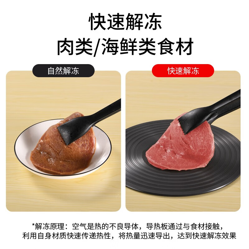 Jingyan heat conductor plate for gas stove gas enamel pot heat conductor plate multi-functional household thawing pot guard plate anti-burning black heat conductor sheet anti-slip diameter 24cm thick 4mm with handle