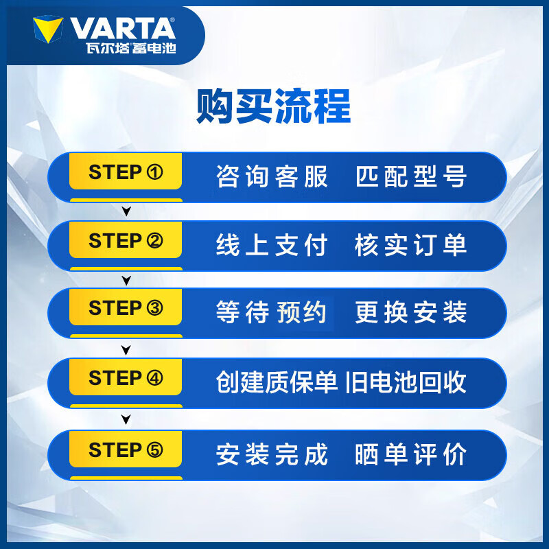 Original Valta battery brand new genuine EFB start-stop battery 12V battery city door-to-door installation trade-in EFB70 Audi A3 Q2L Q3 S3 A1