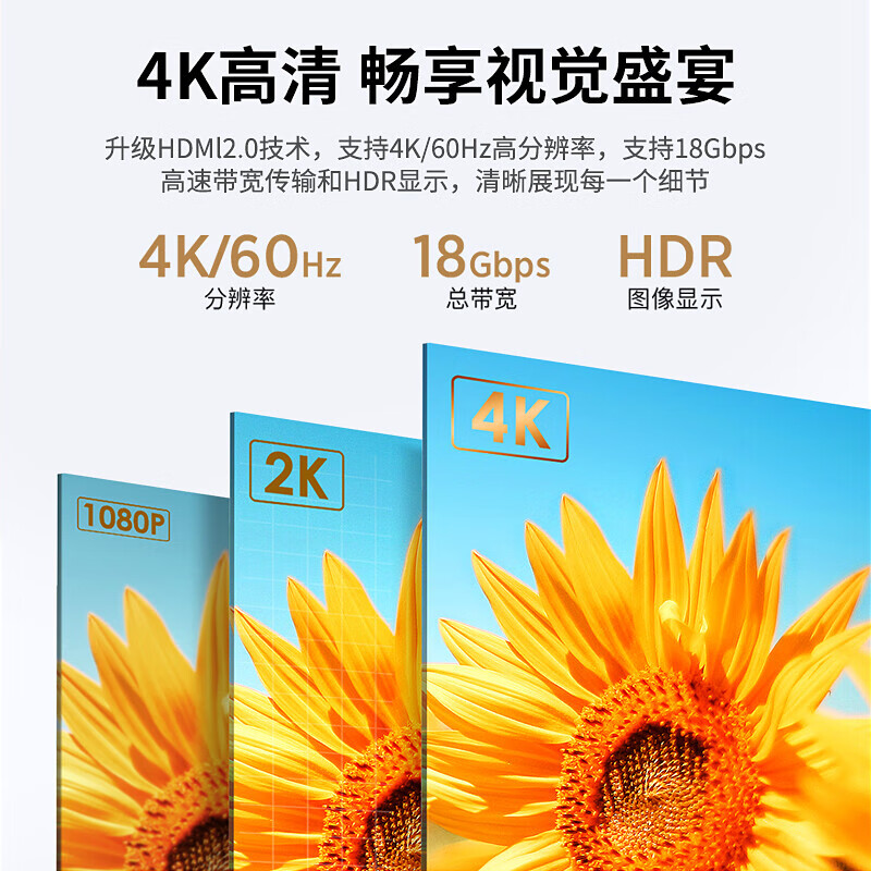 Biaz HDMI cable version 2.0 ultra high definition 2 meters 4K digital high definition cable 3D set top box projector data connection cable HDMI engineering cable computer connection TV video cable