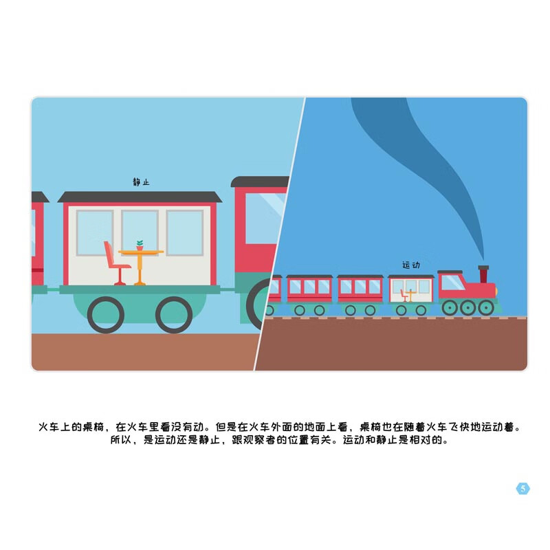 Fan Deng recommends: Teacher Li Yongle, a physics teacher at the High School Affiliated to Renmin University, teaches physics to children (Chronology of Major Events in Physics) (a complete set of 10 volumes on mechanics, heat, optics, vibration and waves, electromagnetism, fluid mechanics, atomic physics, history of optics, relativity, quantum mechanics) 3-10 years old? 3-10 years old