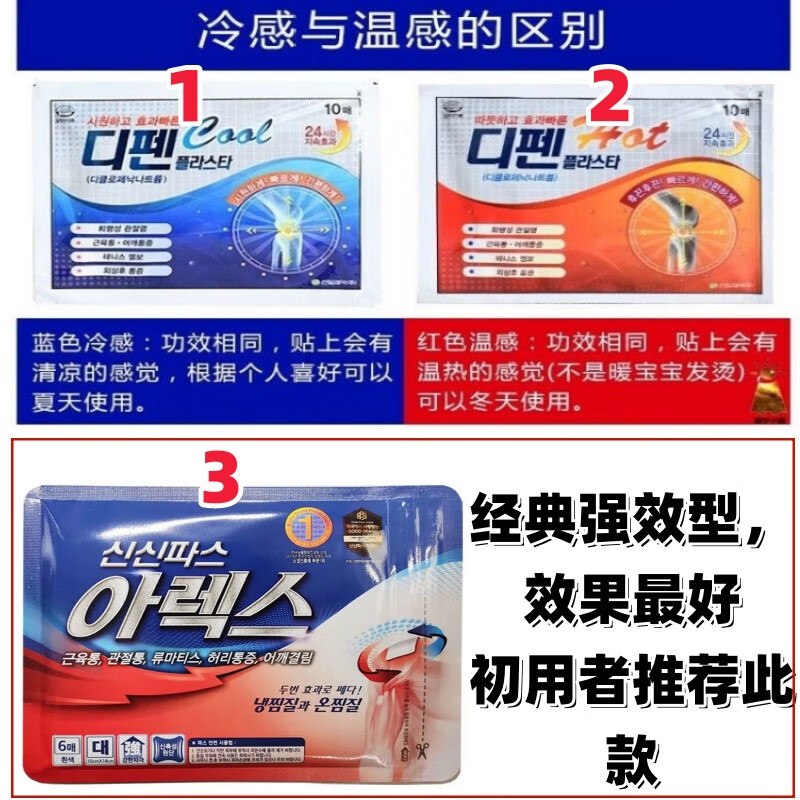 Xinxin Patch Korea Purchasing Agency South Korea Xinxin Fatigue Patch Xinxinyi Xinxin RX Patch New Muscle Shoulder Pain Wrist Joint Xinxin Fatigue Patch 40 Patches*1 Box-Warm Winter