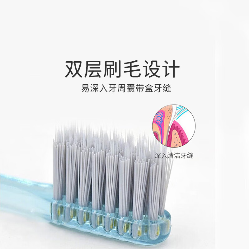 Ci Medical imported silver ion Ag+ quick-drying toothbrush small head medium soft bristles deep cleaning between teeth manual dental 1 pack
