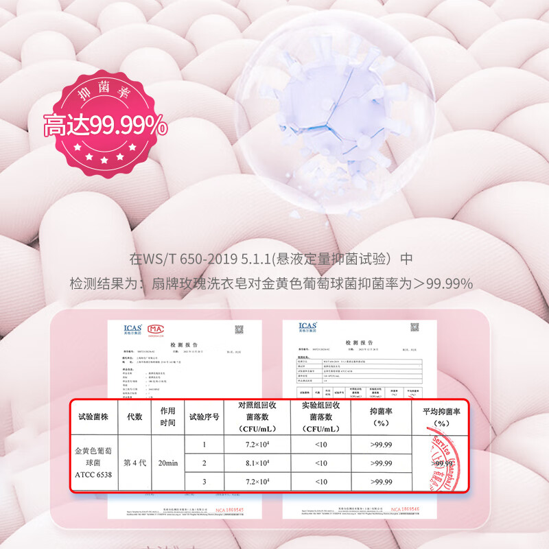 Fan Brand Rose Laundry Soap 180g*3 pieces Perfume Grade Fragrance-Removing Bacteria-Decontamination Fragrance-Leaving Soap Phosphorus-Free Jingdong Supermarket