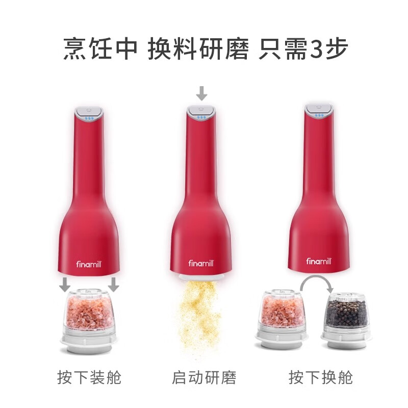FINAMILL electric grinder household fully automatic fast-card pepper powder spice sea salt black pepper grinder rechargeable red machine + 2 bins + 1 tray
