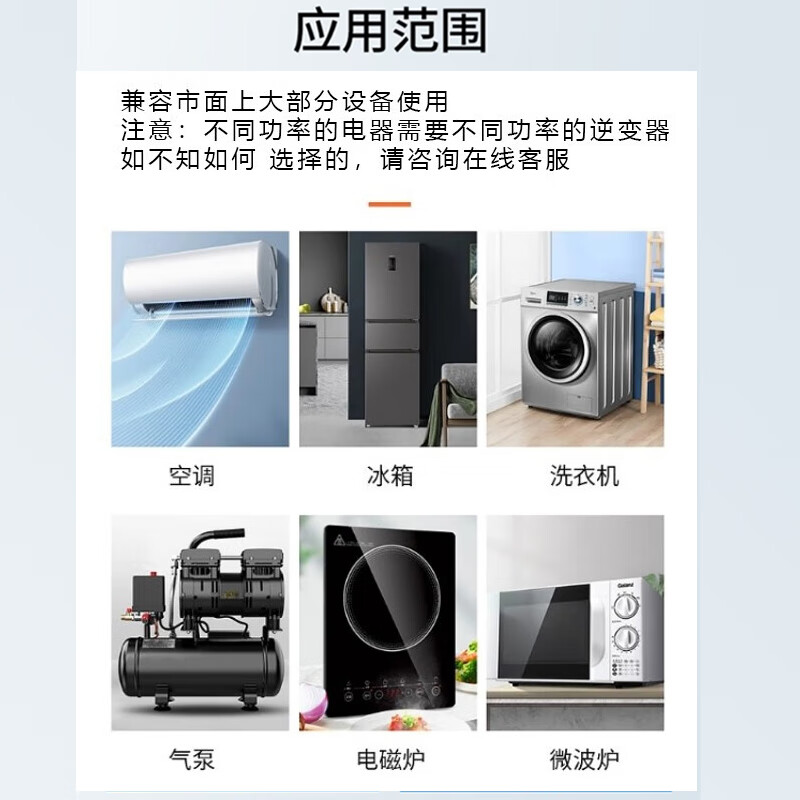 Delixi Electric inverter M3 standard/piece