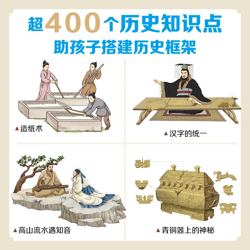 National Museum of China Children's History Encyclopedia Picture Book Set (Paperback) (6-10 volumes) (5 volumes)