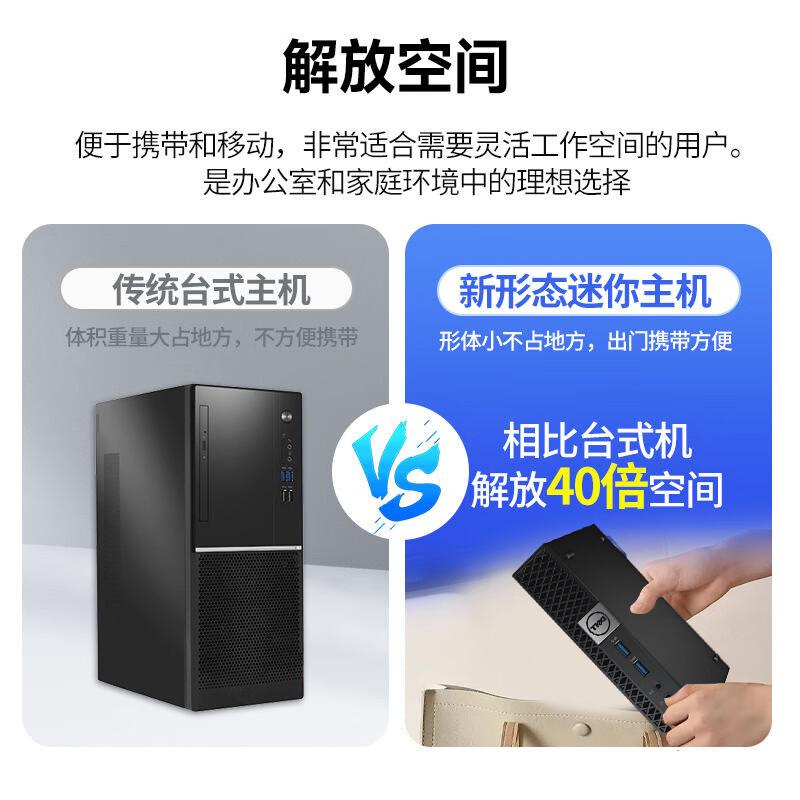 Dell Dell exhibition machine mini host mini desktop small host commercial home office modeling PS graphics display computer host + 24-inch monitor three Core i7/16G/512G/WIFI + Bluetooth