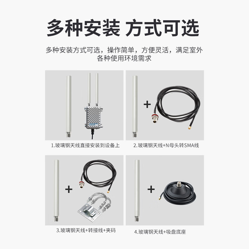 Fengyingzi omnidirectional high-gain external AP bridge base station antenna AP fiberglass waterproof antenna 2.4G FYZ-BLGAP10