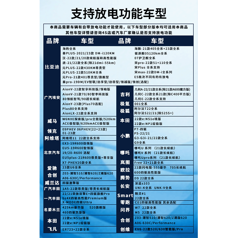 Jingbao Electric Wulingzhiguang EV discharge gun external power plug outdoor camping socket bull socket Wulingzhiguang EV male steak plug discharge gun (5 meters cord + storage bag)