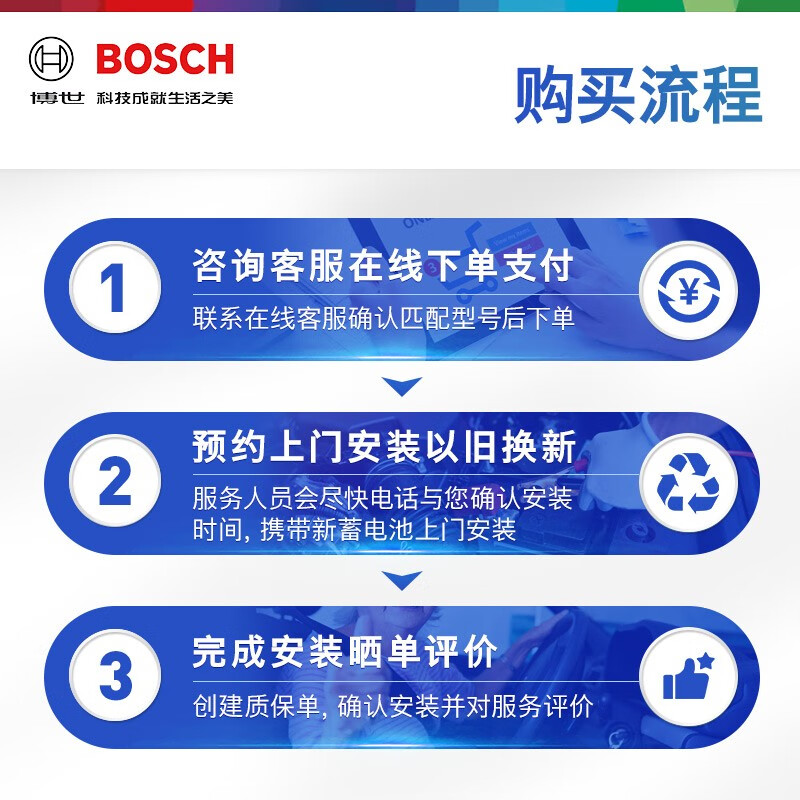 Bosch (BOSCH) Bosch battery car battery 12V maintenance-free lead-acid battery start-stop series trade-in AGM 80 compatible model consultation online customer service