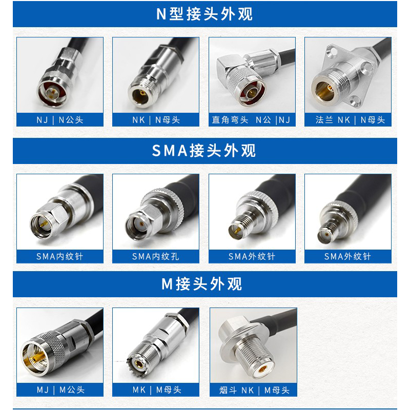 50-7 feeder 7D-FB low loss outdoor coaxial cable base station AP gateway connection WiFi antenna extension cable 1.3 N male-SMA inner needle 3m