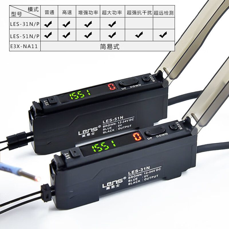 LENS digital display fiber amplifier fiber sensor LENS-31N LENS-51N E3X-NA11 anti-interference does not require fiber LES-51N anti-interference model