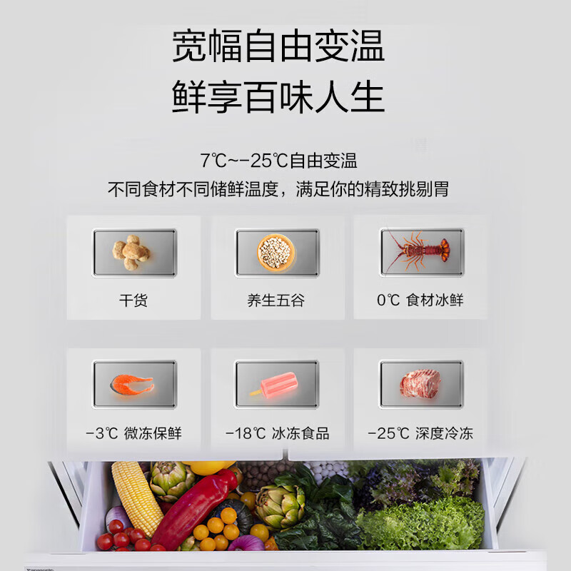 Panasonic refresh subsidy Dabai French multi-door 464-liter household refrigerator ultra-thin zero-embedded frequency conversion dual system first-class energy efficiency large capacity air-cooled NR-EW46TGB-W