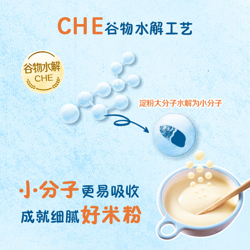 GERBER tomato beef cereal high-speed iron rice flour infant rice flour baby food supplement rice cereal 250g June + 100% authentic factory