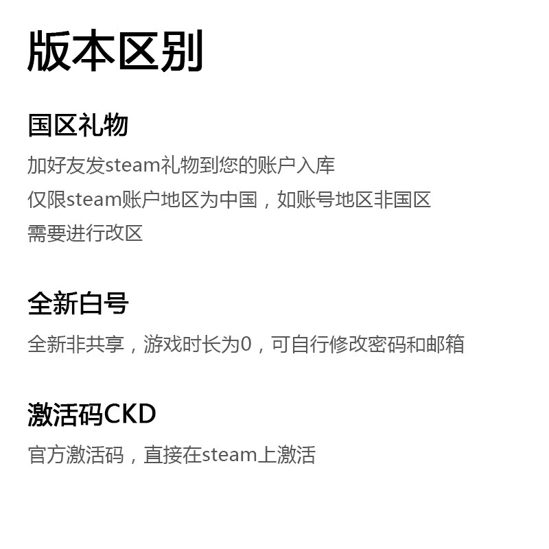 S Genuine SteamPC game national region activation code CDKey Humanity is in total defeat (standard version) national region activation code cdk