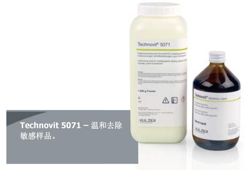 Dissolvable cold mounting 5071 resin Technovit5071 resin Technovit universal liquid 500ml